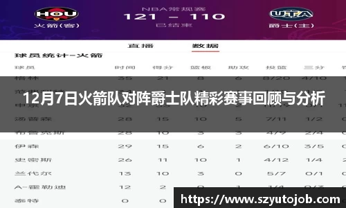 12月7日火箭队对阵爵士队精彩赛事回顾与分析